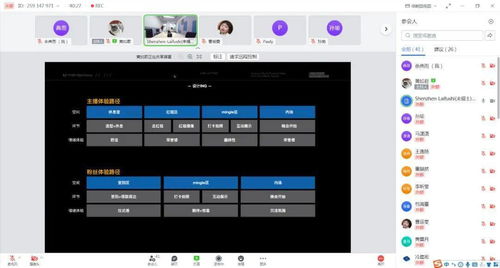 解碼吸引力 字節跳動1200人次參與的設計工作坊，為何引爆互聯網設計圈？
